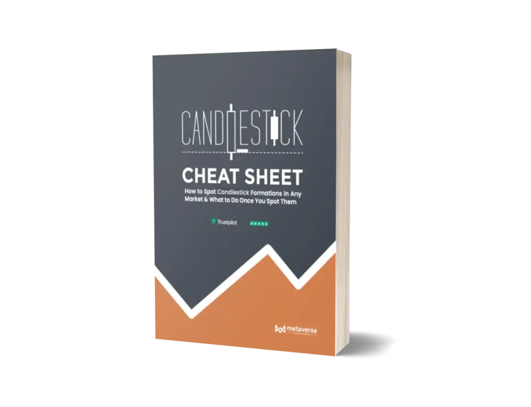 Candlestick Cheat Sheet free PDF