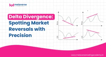 Delta Divergence: Spotting Market Reversals with Precision