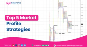 Top 5 Market Profile Strategies for Beginners