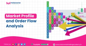 Market Profile and Order Flow Analysis: Advanced Techniques for Traders