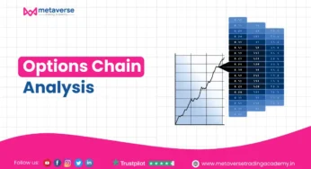 Options Chain Analysis: A Step-by-Step Guide