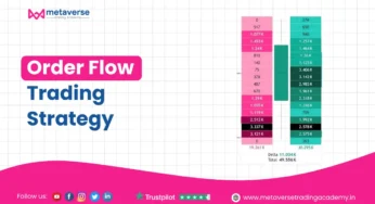 Order Flow Trading Strategy: A Strategic Guide for Enhanced Success