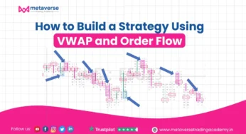 How to Build a Strategy Using VWAP and Order Flow