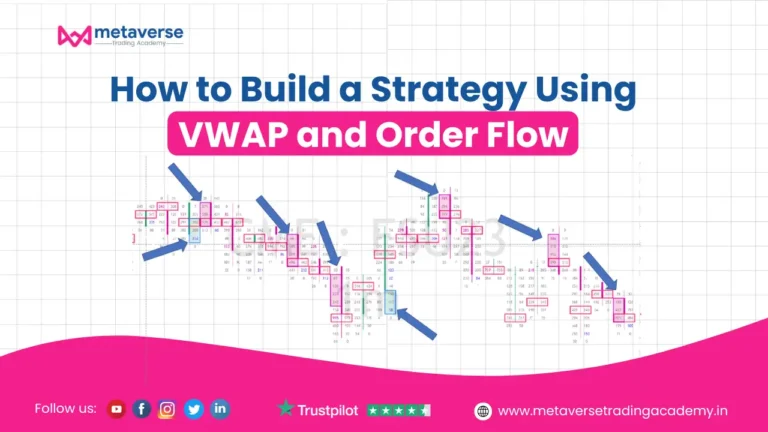 How to Build a Strategy Using VWAP and Order Flow