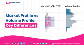 Market Profile vs Volume Profile: Key Differences Explained