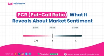 PCR (Put-Call Ratio): What It Reveals About Market Sentiment
