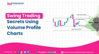 Swing Trading Secrets Using Volume Profile Charts
