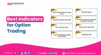 Best Indicators for Option Trading: Tools for Smarter Trades