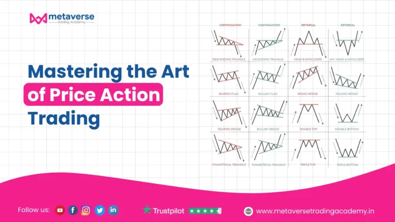 Mastering the Art of Price Action Trading