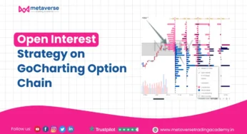 Open Interest Strategy on GoCharting Option Chain