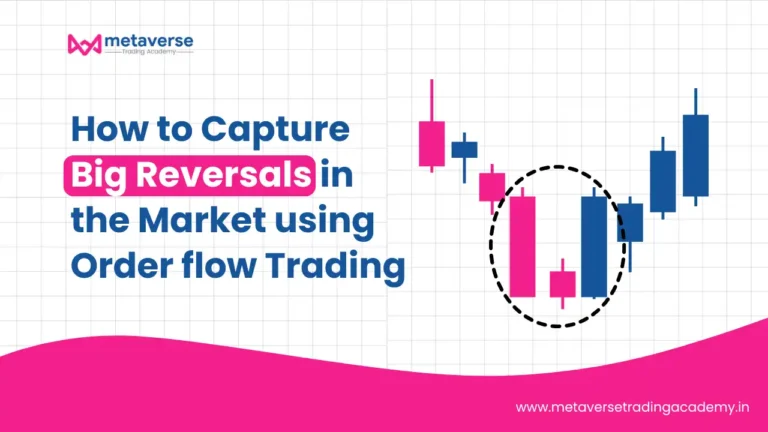 How to Capture Big Reversals in the Market using Order flow Trading