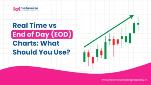 Real Time vs End End of Day (EOD) Charts: What Should You Use?