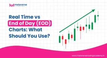 Real Time vs End of Day Charts: What Should You Use?
