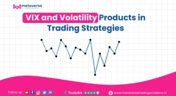 The Role of VIX and Volatility Products in Trading Strategies